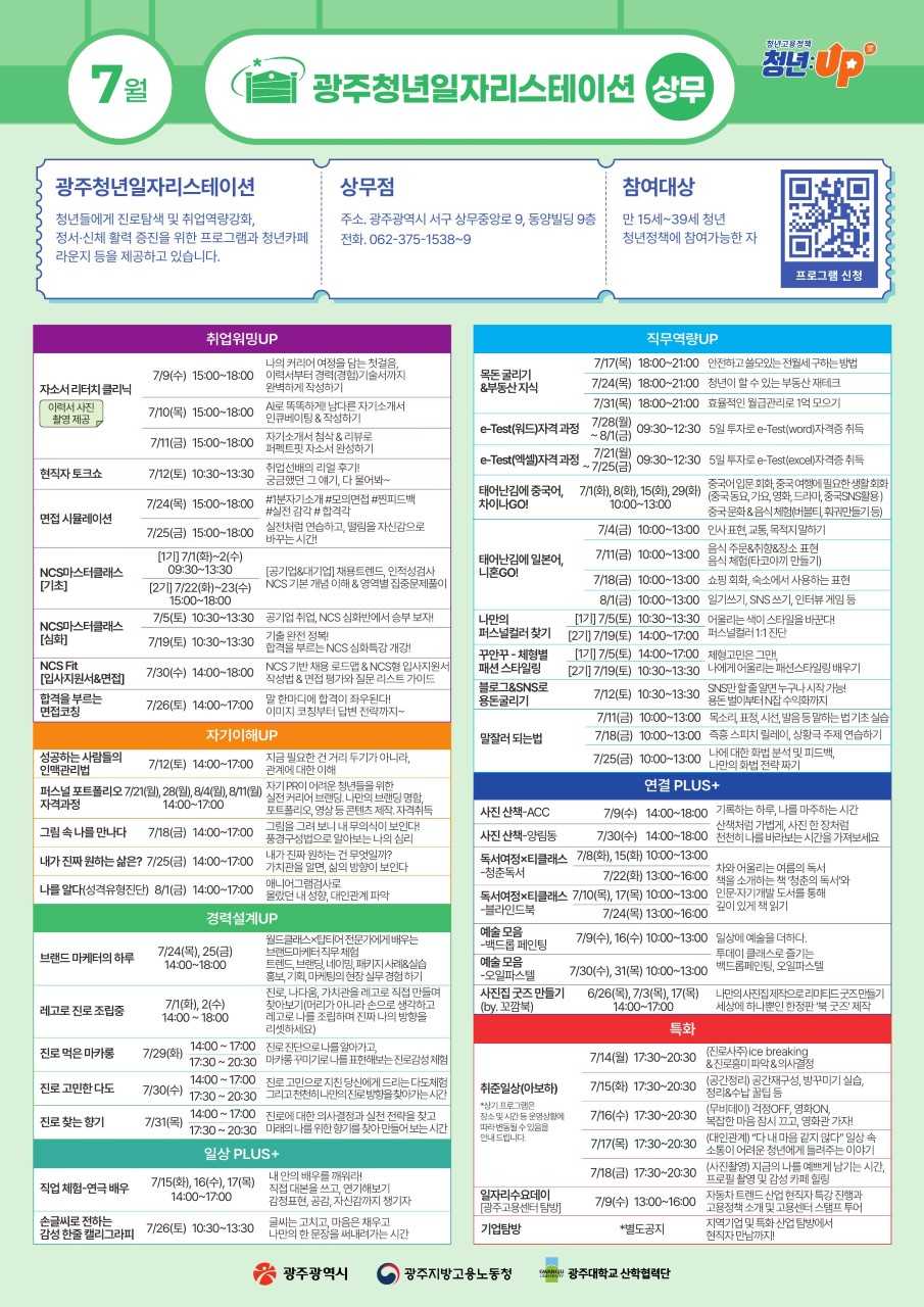 청년일자리스테이션 상무 프로그램